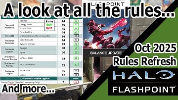 Every Single Change In The October 2025 Update, And More... | Halo: Flashpoint