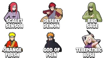 Every Unique Sensing Technique in Naruto and Boruto Explained in 19 minutes