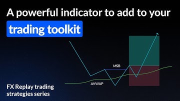 Nvidia (NVDA) trading strategy using Anchored VWAP
