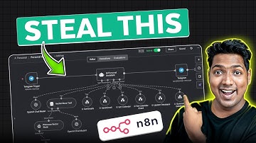 How to Build Your Own Personal AI Assistant with n8n