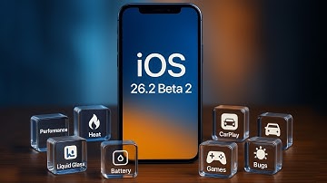 iOS 26.2 Beta 2 — FULL Review After 24 Hours