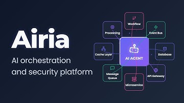 Bouw AI-agenten in minuten met Airia - Verbind databases, Google Drive en meer (geen code)