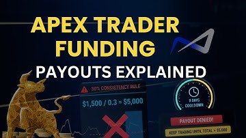“The Apex Payout Trap Nobody Talks About 💀 (Full Breakdown)”