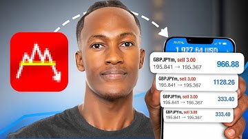 The Trading Patterns That ACTUALLY WORK