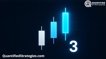 Larry Connors 3 Day High Low Strategy (Rules and Backtest)
