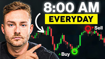 This Scalping Strategy Works EVERYDAY (Proven And Simple)