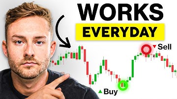 This Scalping Strategy Works EVERYDAY (Proven And Simple)