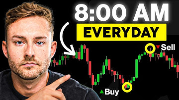 This Scalping Strategy Works EVERYDAY (Proven And Simple)