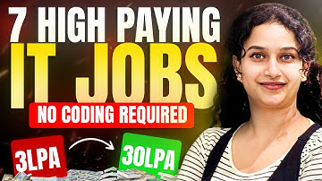 7 Highest Paying IT Jobs Without Coding | Start Learning before 2026