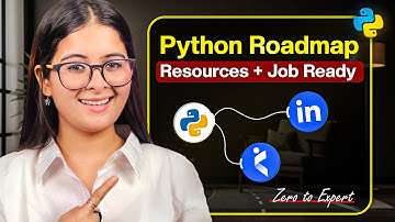 Python Programming Roadmap 2026 | Learn Python Step-by-Step Beginner To Advance