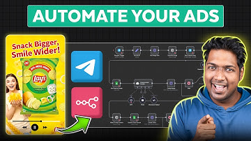 How to Create Stunning Marketing Ads in Minutes with n8n Automation
