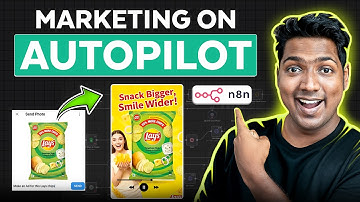 How to Create Stunning Marketing Ads in Minutes with n8n Automation