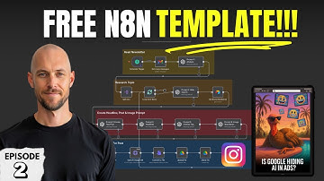 Ep2. Watch me build an Instagram AI Image System (free template)