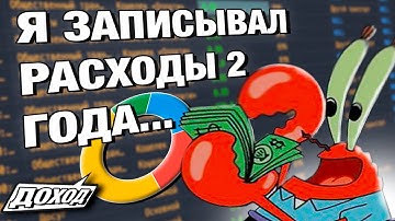ЗАПИСЫВАЛ РАСХОДЫ 2 ГОДА И ВОТ ЧТО ПРОИЗОШЛО...