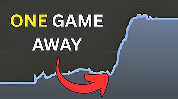How to Actually Improve At Chess No-BS Guide