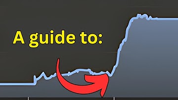 How to Actually Improve At Chess No-BS Guide