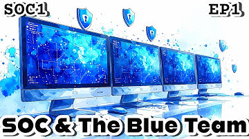 SOC 1 (2025-2026) | EP1 | SOC Role In Blue Team | TryHackMe SOC 1