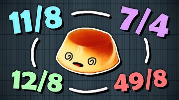 I tried making a song that keeps changing time signature!