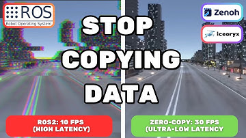 What I Use Instead of ROS 2