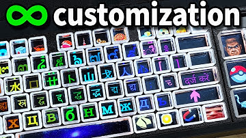 Turning a (Very) Expensive Prototype Into a Useable Keyboard