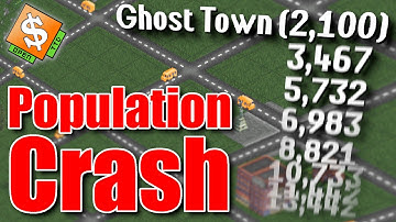 Can We Save This Collapsing World in OpenTTD?