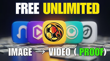 Top 5 FREE AI Image to Video Generators (100% Unlimited – No Watermark!)