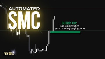 3 Advanced TradingView Toolkits That Could Transform Your Trading