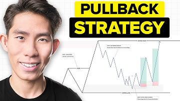 The Pullback Strategy That ACTUALLY Works for Futures & Stocks
