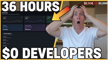 I Built a $2,000 Analytics Platform in 36 Hours (Without Knowing How to Code)