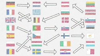 The European Union Explained*