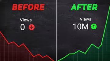 UNDER 2 MINUTE SOLVED Your  Short 0 Views Problem. Short  Zero View Problem.