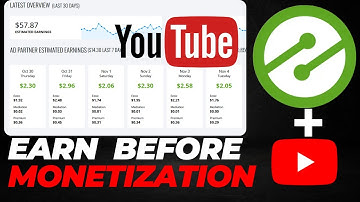 Monetize Videos Outside YouTube | Make Money With Ezoic Without Monetization On YouTube