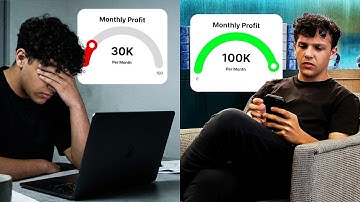 How To Scale ANY Business to $100K Per Month