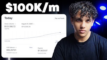 How To Scale ANY Business to $100K Per Month