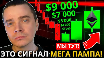 ⚠️ОЧЕВИДНЫЙ СИГНАЛ ПАМПА! ТЕПЕРЬ ВАЖНО СЛИТЬ ТОЛПУ 🚀 ETHEREUM, STRK, ARB, OP, SOL, JITO, JUP, PYTH!