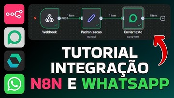 Como instalar Evolution API e n8n na VPS - Guia passo a passo de Configuração na VPS