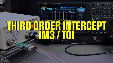 How to measure Third Order Intercept (TOI / IP3)