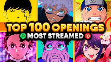 Top 100 Most Streamed Anime Openings of All Time (SPOTIFY & YT MUSIC)