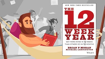 Get More Done in 12 Weeks than Others Do in 12 Months by Brian Moran | Animated Book Summary