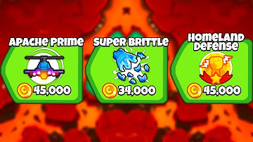 The BEST Heli Strategy in Battles 2!