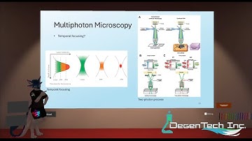 Advanced microscopy techniques, how to see the invisible by Physwolf on VRChat