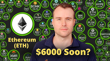 The Ethereum Opportunity 🤩 ETH Crypto Token Analysis