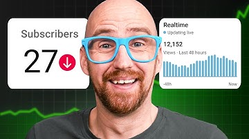 New Channels: Do THIS and the YouTube Algorithm Will LOVE You!