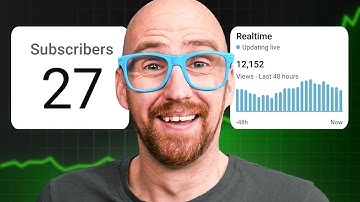 New Channels: Do THIS and the YouTube Algorithm Will LOVE You!
