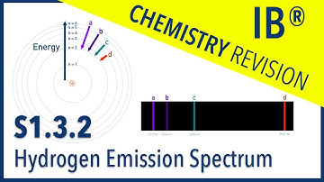 IB Chemie S1.3.2 – Waterstofemissiespectrum | Revisievideo #ibchemistry
