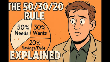 The 50/30/20 Rule: The Easiest Budgeting Method You’ll Ever Learn | SIMPLY FINANCE