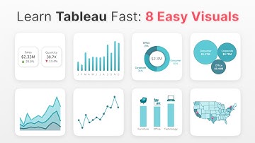 Learn Tableau Fast: 8 Easy Visuals