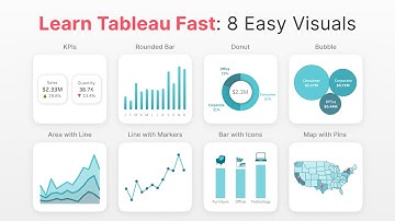 Learn Tableau Fast: 8 Easy Visuals