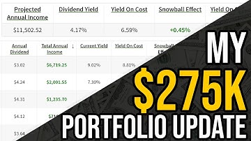 My LARGEST Dividend EVER! (Undervalued Dividend Stocks)