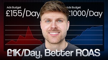 The Exact Google Ads Strategy I Use to Spend £1,000/Day Profitably (Ecommerce)